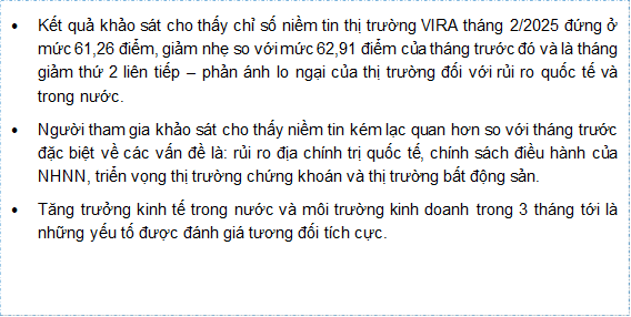 KẾT QUẢ KHẢO SÁT CHỈ SỐ NIỀM TIN THỊ TRƯỜNG VIRA 02/2025